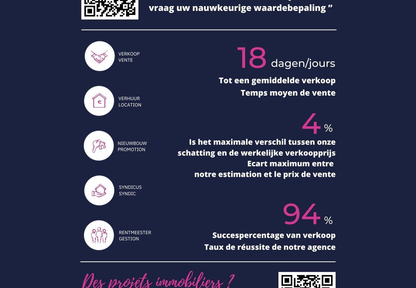 Residentie "PULSE" in Machelen