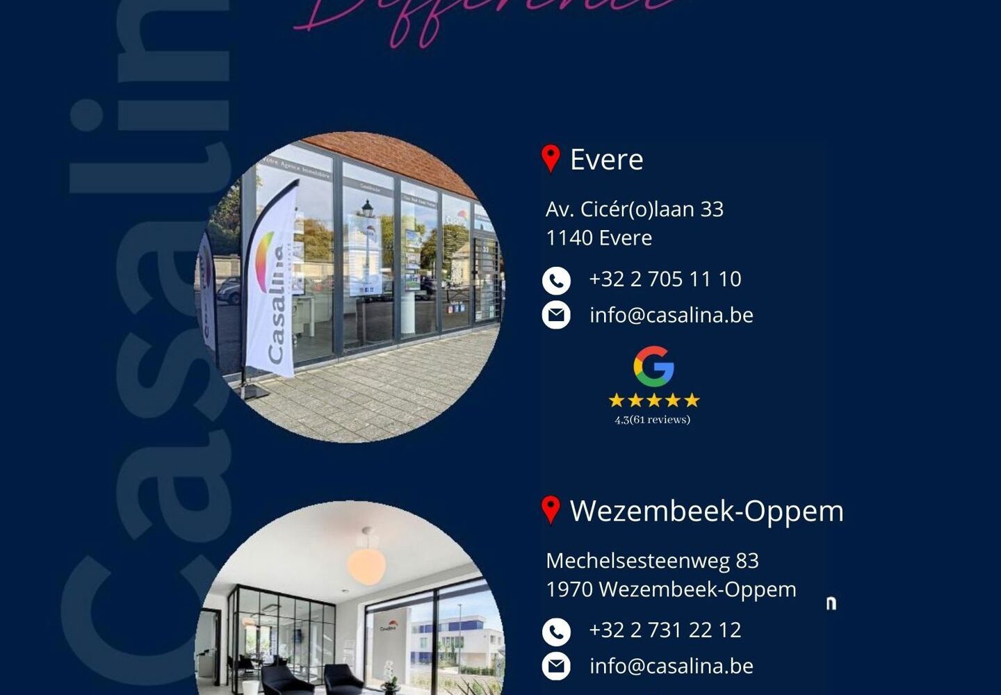 Bel-etage for sale in Wezembeek-Oppem